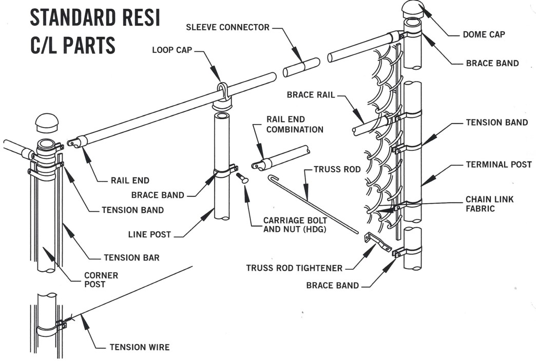 residential parts list